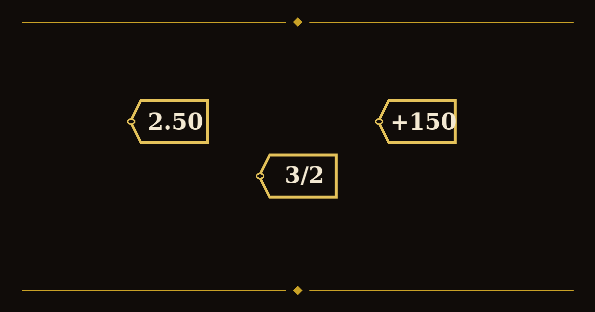 Understanding Betting Odds: Decimal, Fractional, and American Explained