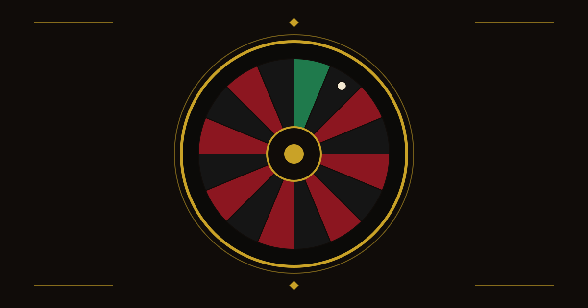 European vs American roulette wheel